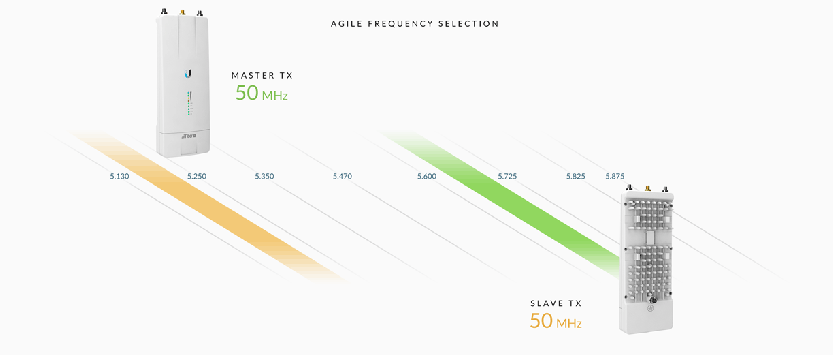 af5x-optimal-operation-animation
