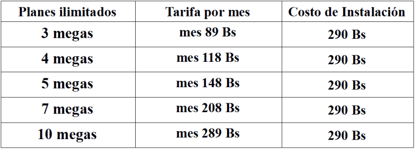 internet la paz domicilio